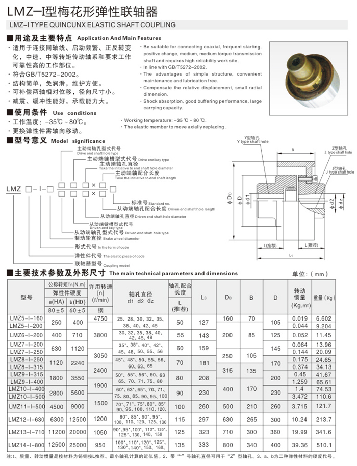 LMZ-I型梅花形彈性聯(lián)軸器01