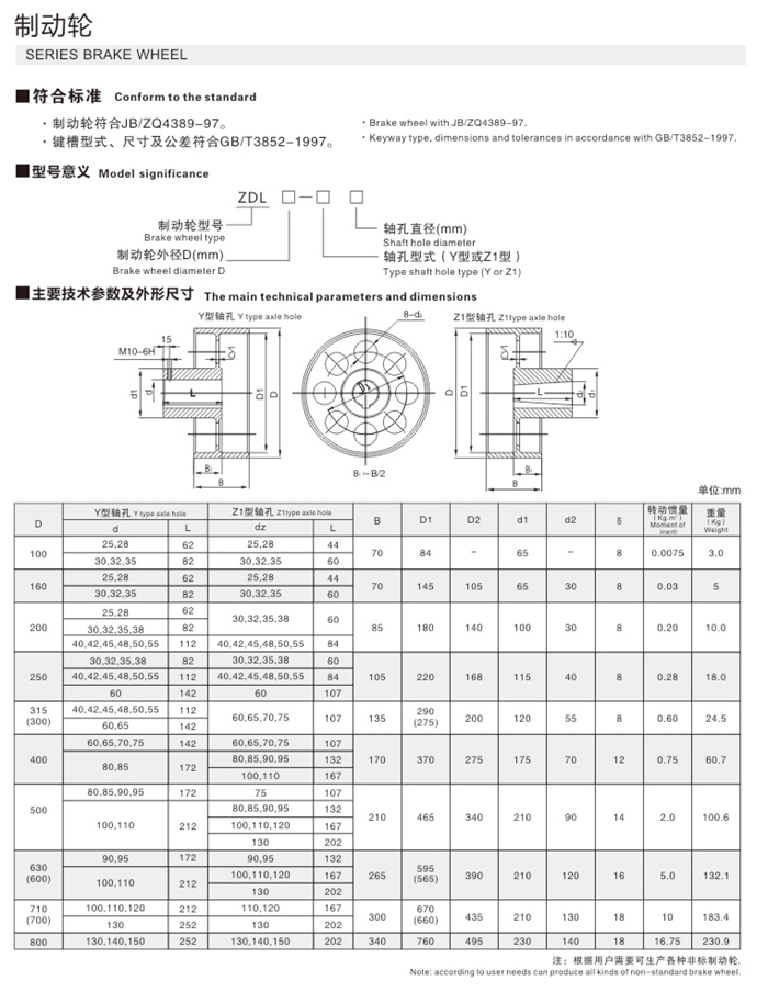 制動(dòng)輪